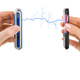 Illustration for article titled MITs Error Correcting Codes Will Fix Your Crappy Wireless Reception